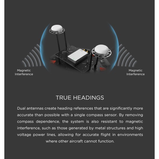 Sistem Pozitionare RTK-G + Datalink Pro Pack pentru Matrice 600/PRO