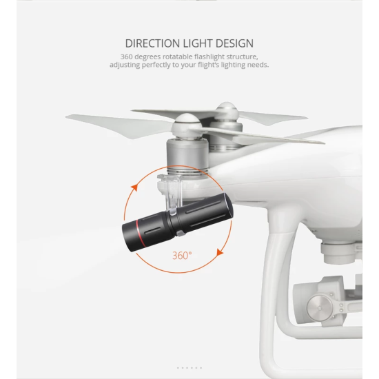 Lanterna zoom PGYTECH pentru seriile Phantom 4 (Zoom Light)