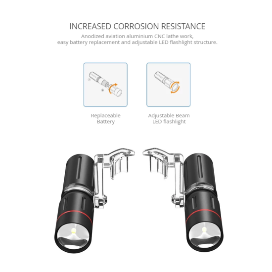 Lanterna zoom PGYTECH pentru seriile Phantom 4 (Zoom Light)